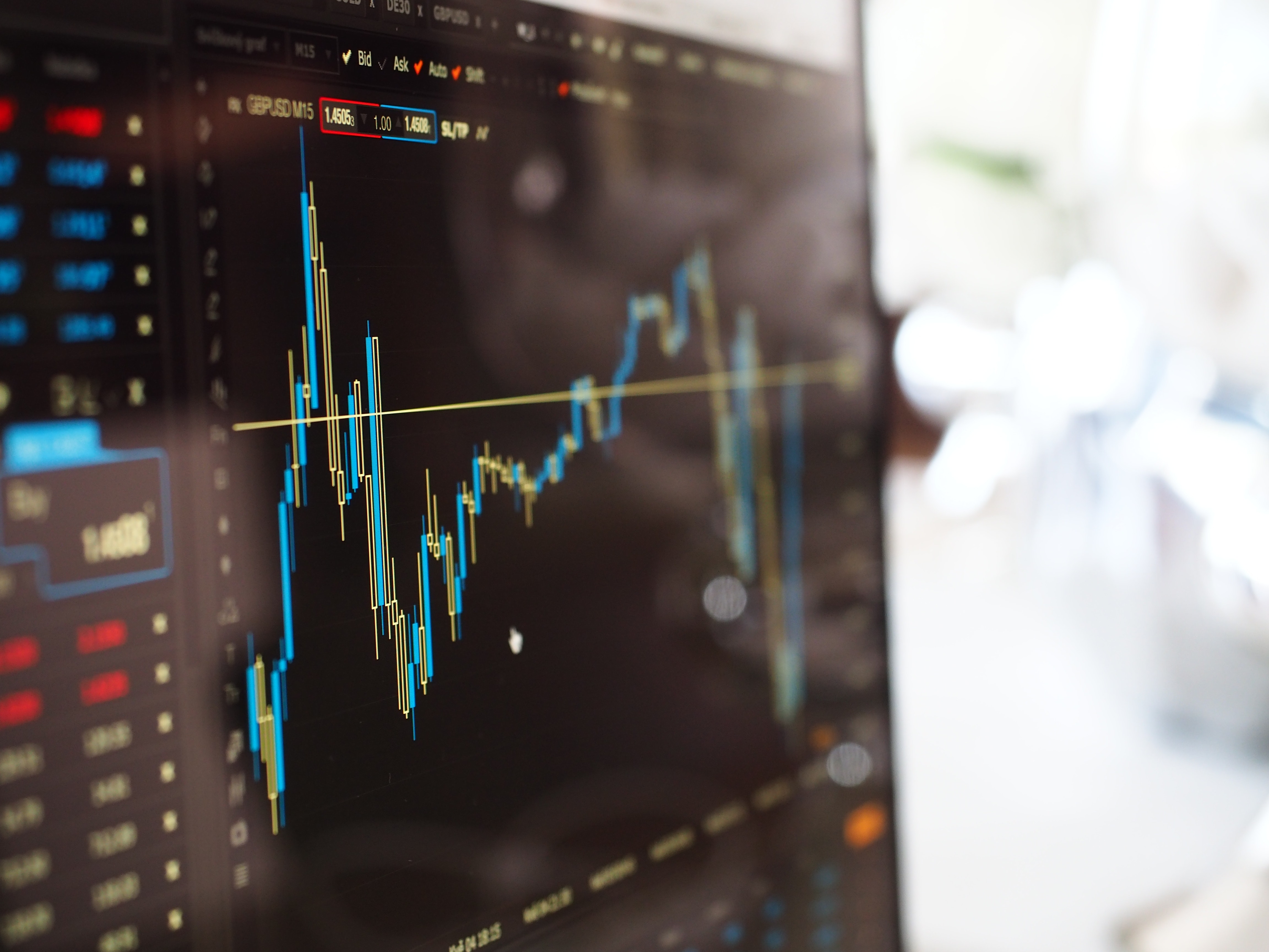 Fixed Income Market Summary September 2019